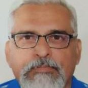 Dr. Ramdas Gidugu Venkata